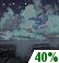 Chance of Rain